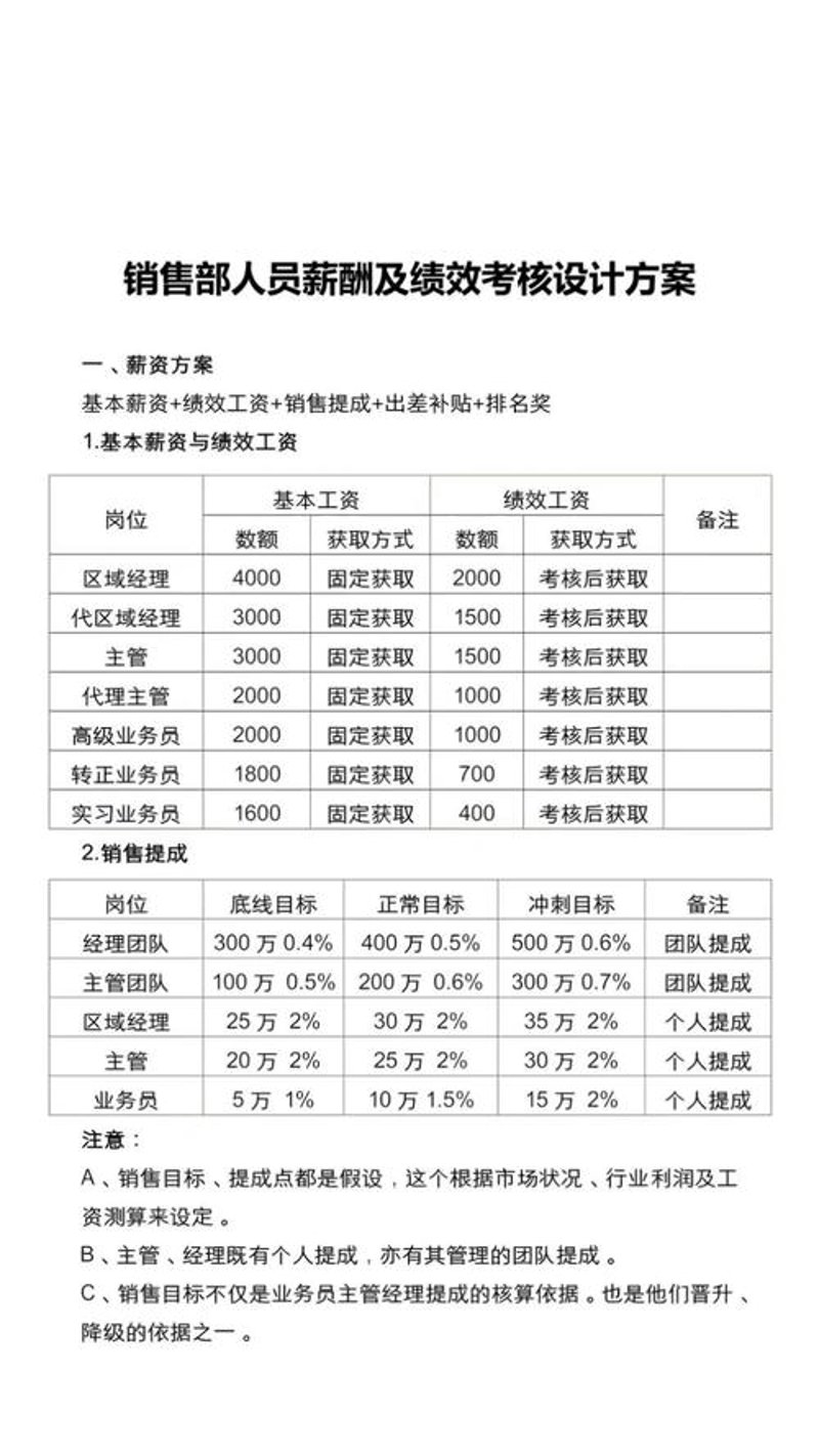 企业战略咨询选购攻略：打造未来竞争力