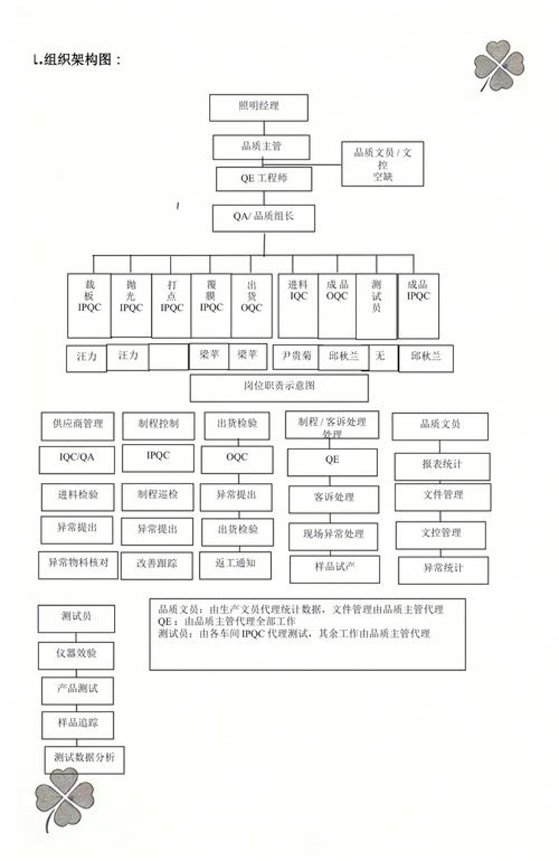 薪酬绩效设计选购指南：构建高效企业动力引擎